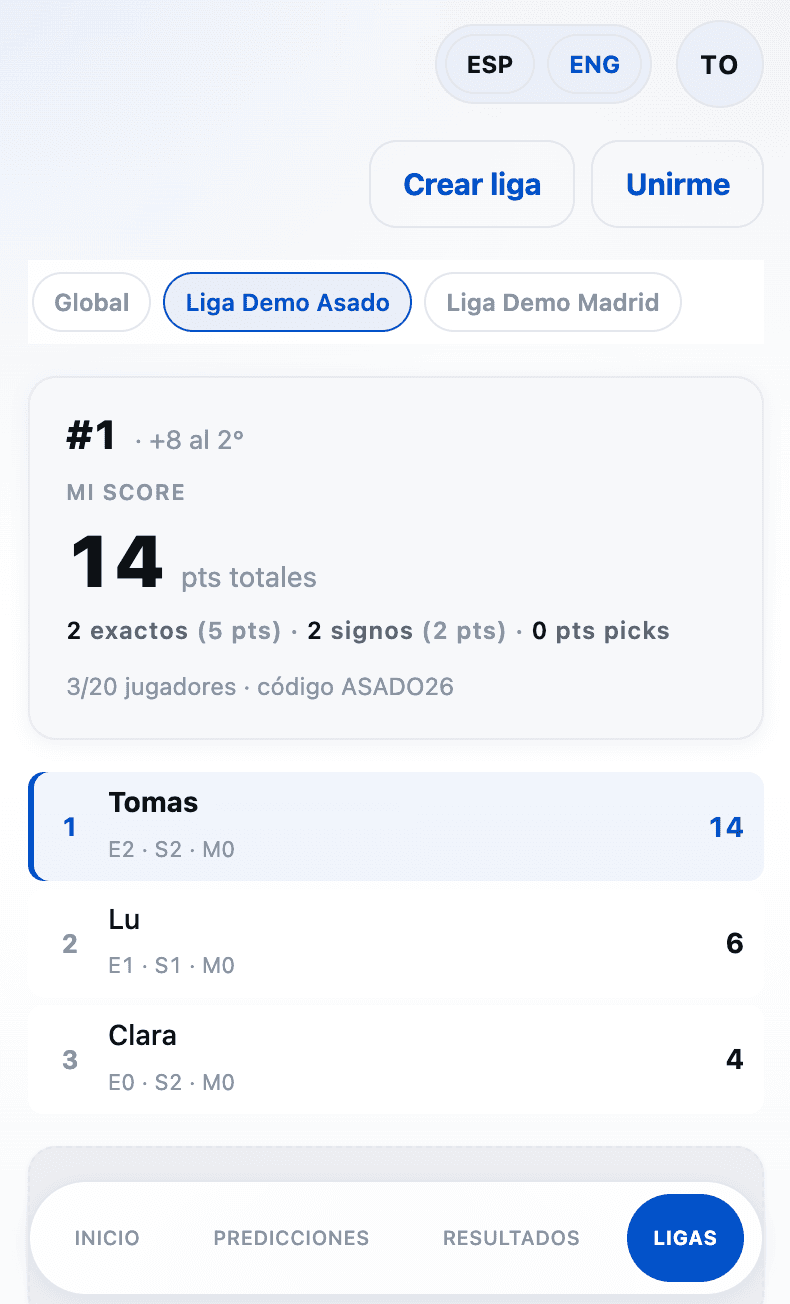 Ranking de liga privada en la app Prode Mundial